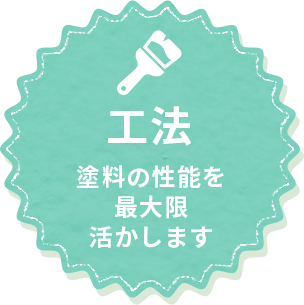 工法塗料の性能を最大限活かします